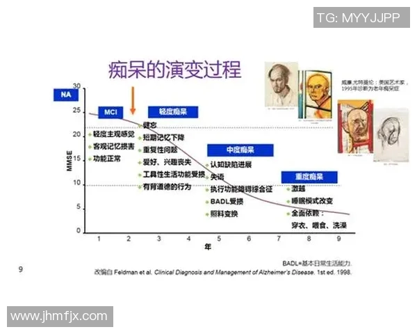 足球明星罹患老年痴呆症引发关注运动员健康问题亟待重视 足球明星罹患老年痴呆症引发关注运动员健康问题亟待重视